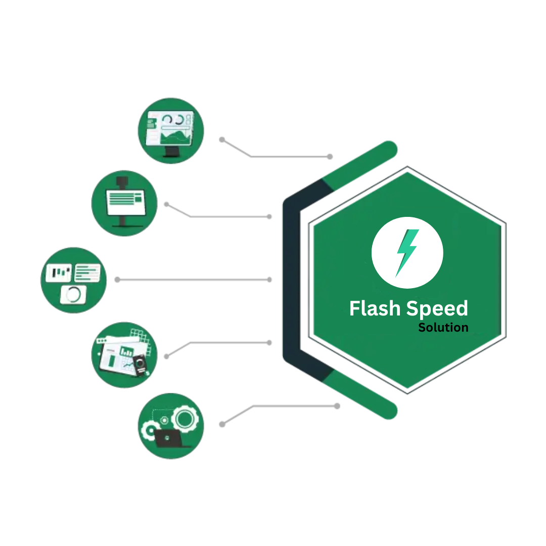 Essential function of Retailer POS Software